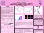 Cell Cycle Inhibition: Illudin S and Its Effects on CDK2 in Ewing Sarcoma