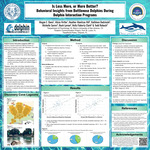 Is less more, or more better? Behavioral insights from Bottlenose Dolphins during dolphin interaction programs