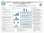 Determinants of voting behavior in the 2020 U.S. presidential election: Issues, demographics, and the pandemic's influence by Julissa Cavazos