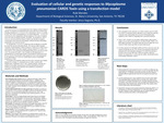Evaluation of cellular and genetic responses to Mycoplasma pneumoniae CARDS Toxin using a transfection model