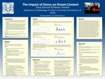 The Impact of Stress on Dream Content by Tessa Duncan and Mason Trevino