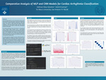 Comparative Analysis of MLP and CNN Models for Cardiac Arrhythmia Classification by Veltman Okey-Ejowhor and Vahid Emamian