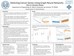 Detecting Cancer Genes Using Graph Neural Networks by Marvin Masabo Nkaka