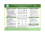 Effects of Tubulin-Binding Medications on Microplastic Uptake and Cyotoskeletal Functionality across Diverse Cell Types