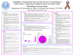 Availabilty of Educational Tools and the Presence of Technology in Online Stores: Supporting Teaching Practices in Autistic Youth