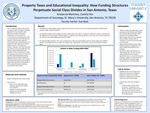 Property Taxes and Educational Inequality: How Funding Structures Perpetuate Social Class Divides in San Antonio, Texas