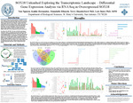 SOX18 Unleashed Exploring the Transcriptomic Landscape - Differential Gene Expression Analysis via RNA Seq in Overexpressed SOX18 by Van Nguyen, Kahlie Hernandez, and Monabelle Elbayeh