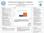 Who still goes to the mall? Genz vs. Millennials by Layla Dickerson