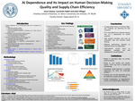 AI Dependence and its Impact on Human Decision-Making Quality and Supply Chain Efficiency by Jesus Salazar, Leonardo Fabbri, and Axel Villegas