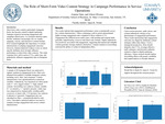 The Role of Short-Form Video Content Strategy in Campaign Performance in Service Operations by Arianna Yates and Aileen Olivares