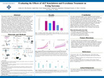 Evaluating the Effects of AKT Knockdown and Everolimus Treatment on Ewing Sarcoma