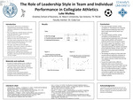 The Role of Leadership Style in Team and Individual Performance in Collegiate Athletics