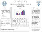 Trust in the Supreme Court